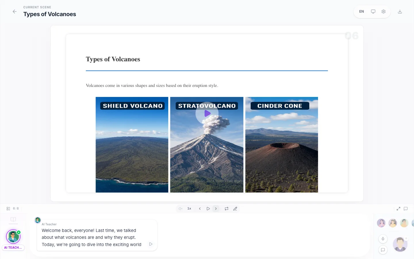 Slide comparing shield volcano, stratovolcano and cinder cone with generated photos